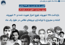 گزارش شبکه اسناد حقوق بشر بلوچستان از وضعیت حقوق بشر در یک ماه نخست سال ۲۰۲۶ میلادی